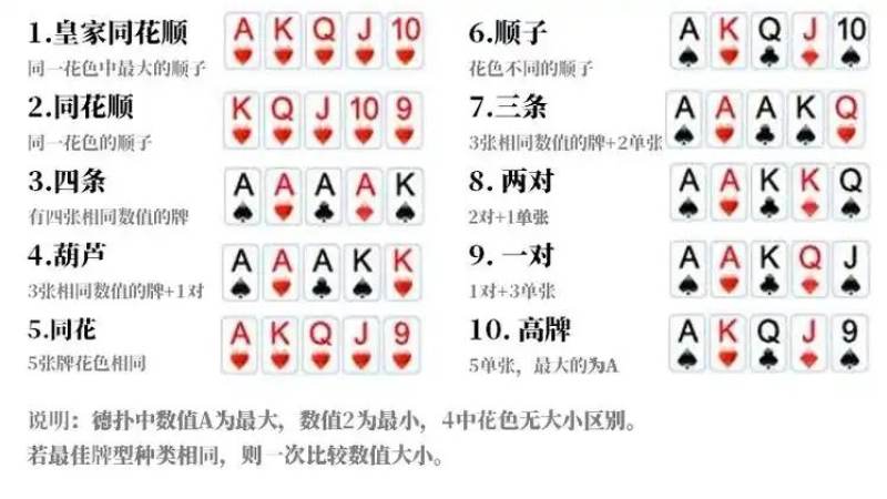 棋牌内容创作者走向垂直细分